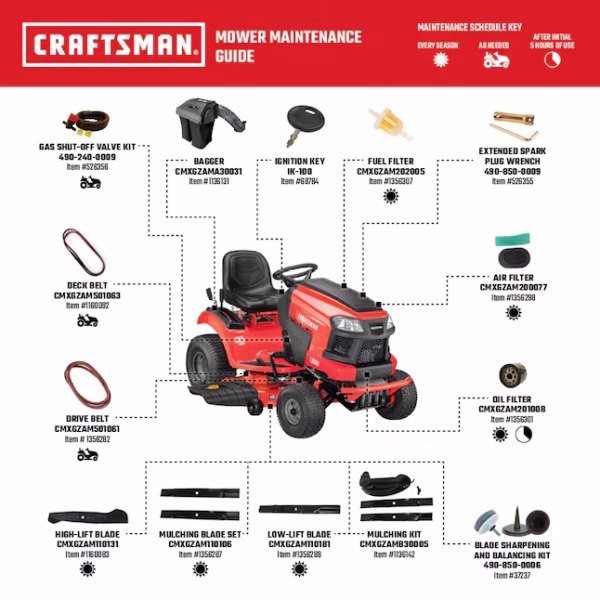CRAFTSMAN T240 Turn Tight 46-Inches 22 -HP V-twin Gas Riding lawn mower - Image 2