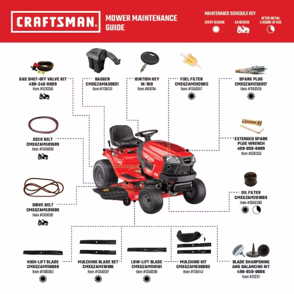 CRAFTSMAN T150 46-in 19-HP Gas Riding Lawn Mower - Image 2