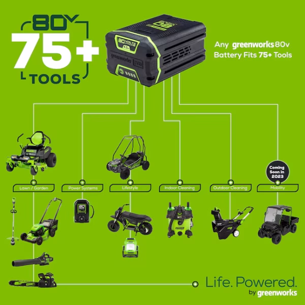 Greenworks Pro Crossover Zero Turn 42-in 24 -HP Brushless motor Battery Zero-turn Riding Lawn Mower (CARB) - Image 3