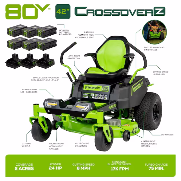 Greenworks Pro Crossover Zero Turn 42-in 24 -HP Brushless motor Battery Zero-turn Riding Lawn Mower (CARB) - Image 6
