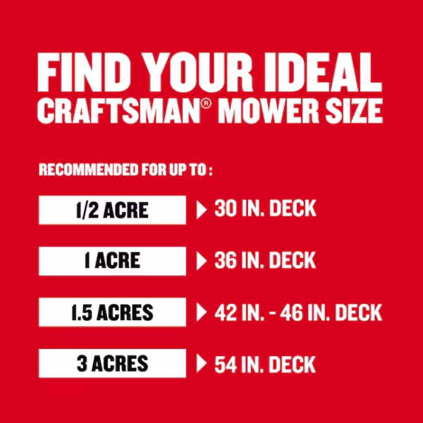 CRAFTSMAN T240 Turn Tight 46-Inches 22 -HP V-twin Gas Riding lawn mower - Image 3
