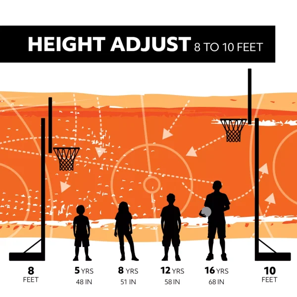 Lifetime 50” All Star Portable Basketball Hoop - Image 4