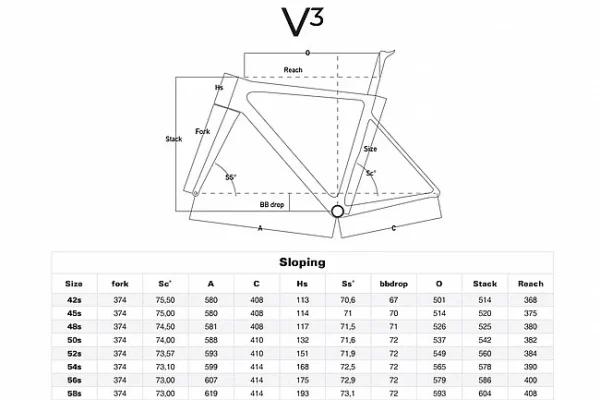 Colnago V3 Disc Ultegra Di2 Road Bike - Image 3